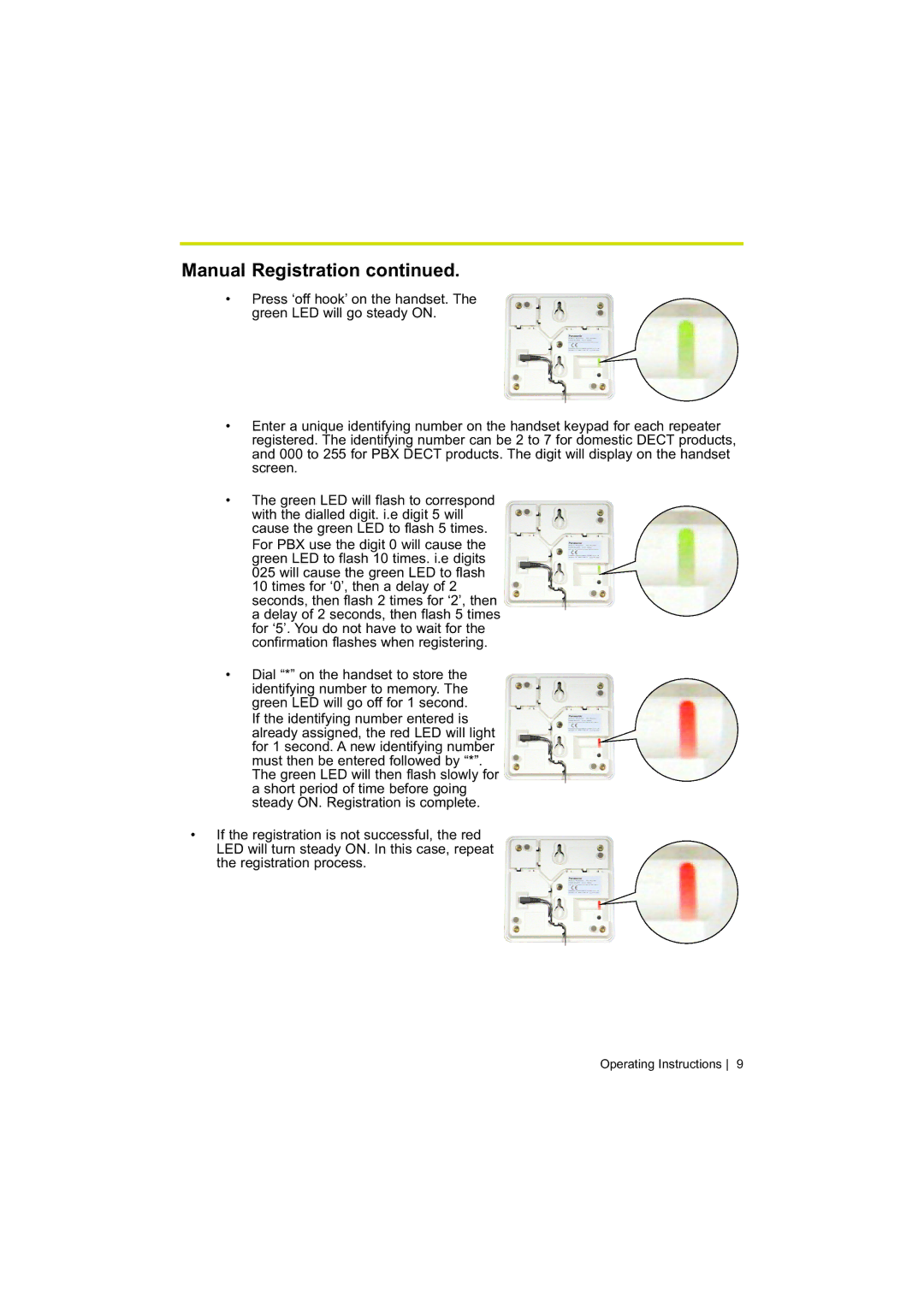 Panasonic KX-A272 operating instructions Manual Registration 