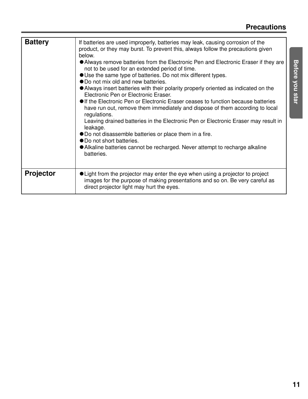 Panasonic KX-BP800 operating instructions Battery, Projector 