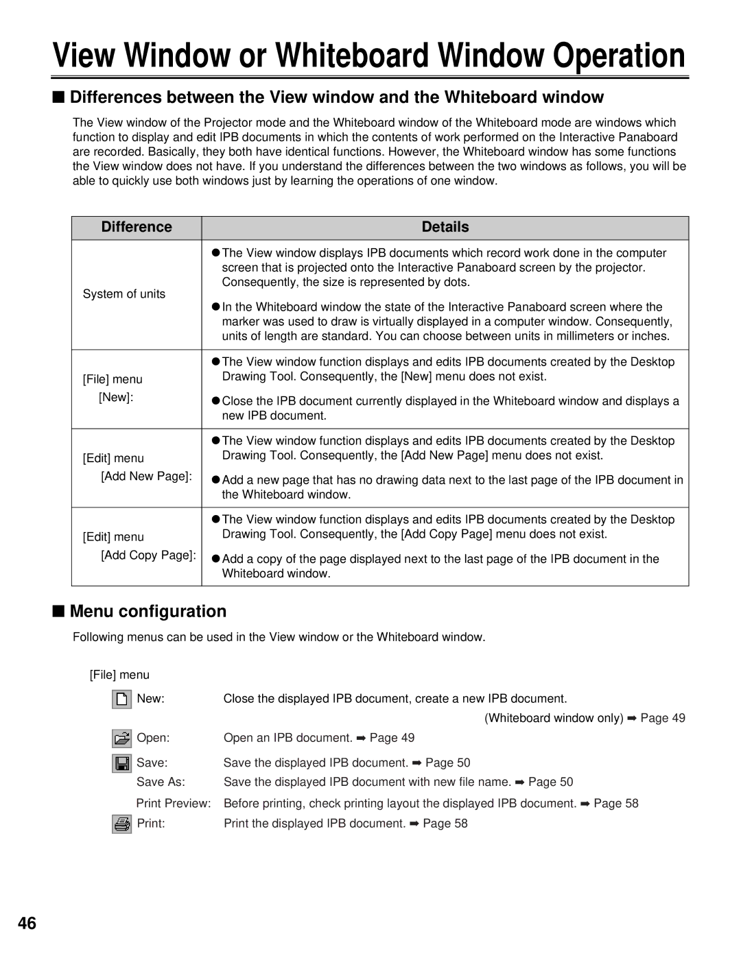 Panasonic KX-BP800 operating instructions Menu configuration, Difference Details 