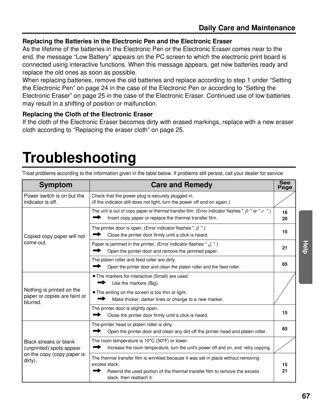 Panasonic KX-BP800 Troubleshooting, Symptom Care and Remedy, Replacing the Cloth of the Electronic Eraser 