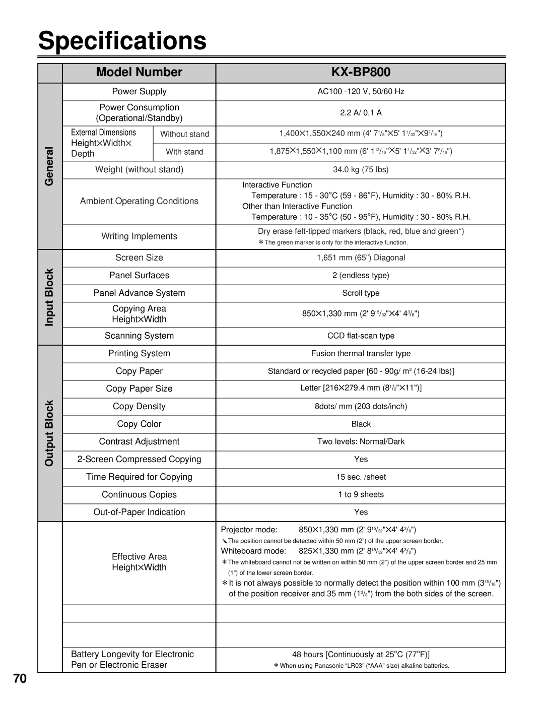 Panasonic operating instructions Specifications, Model Number KX-BP800, General Input Block Output Block 