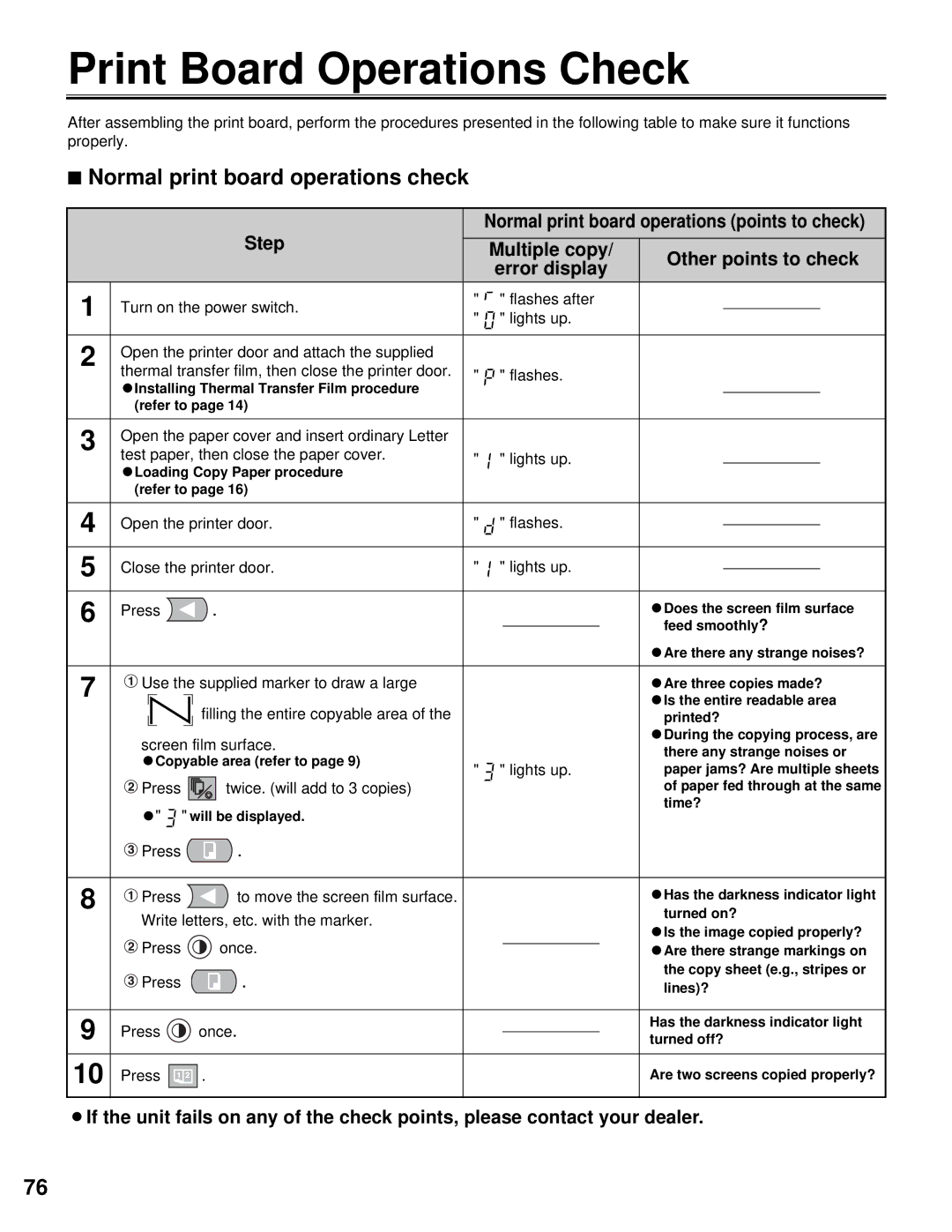 Panasonic KX-BP800 operating instructions Print Board Operations Check, Normal print board operations check, Step 