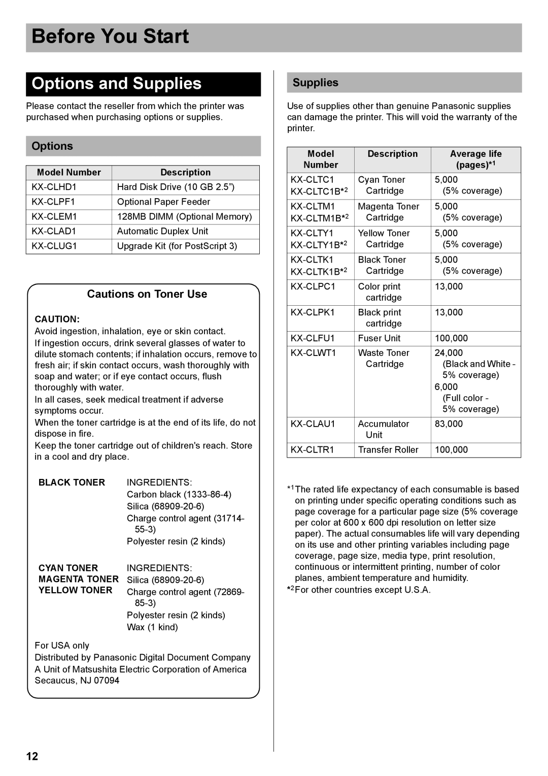 Panasonic KX-CL510, KX-CL500 Options and Supplies, Model Number Description, Model Description Average life Number Pages*1 