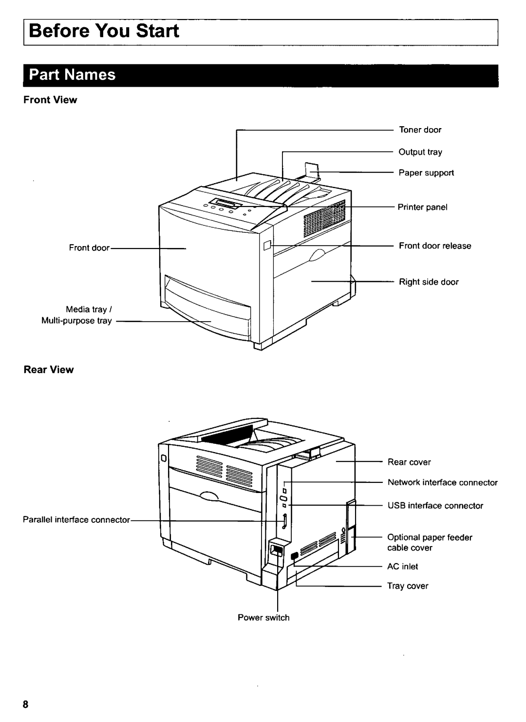 Panasonic KX-CL510, KX-CL500 manual 