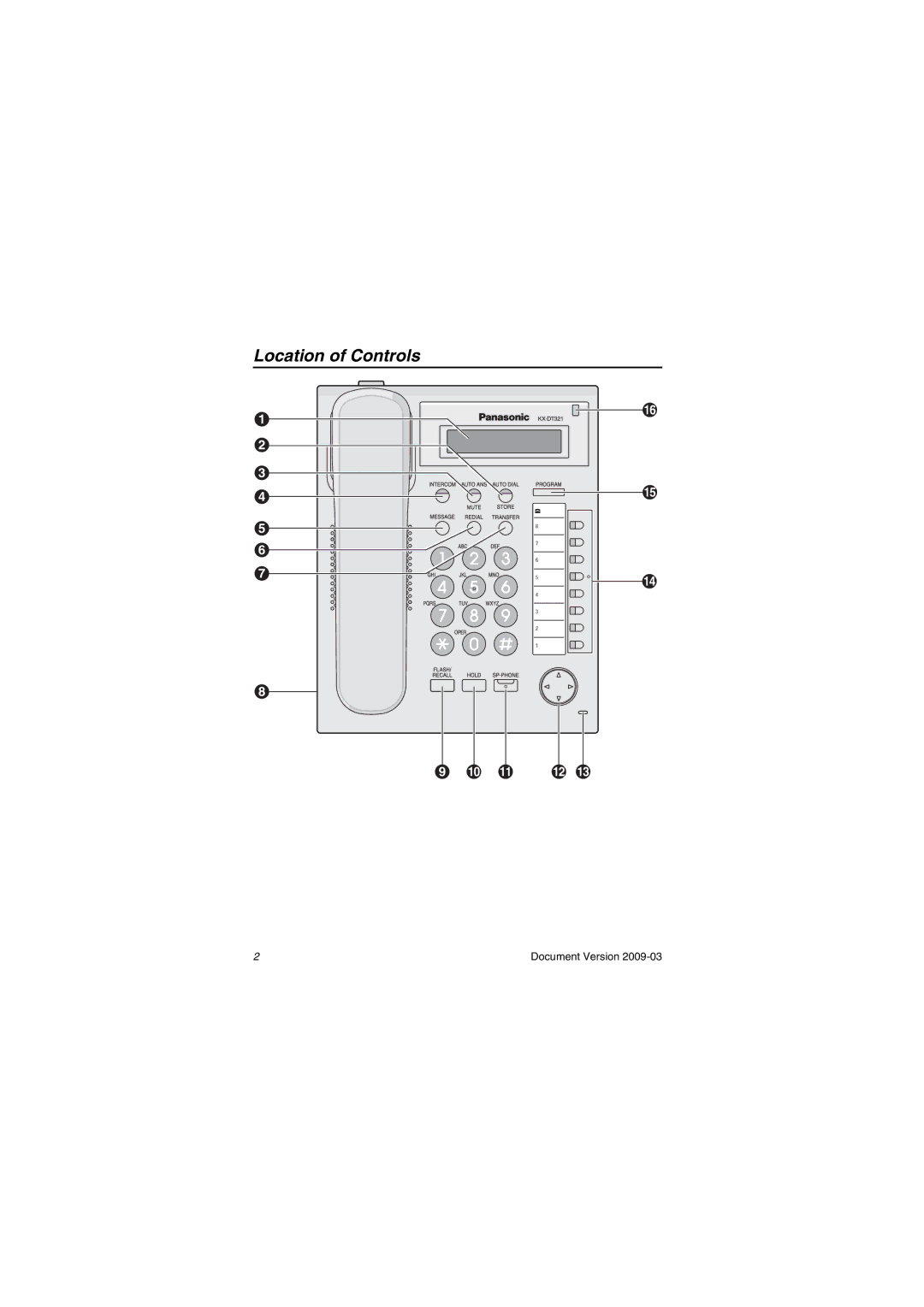 Panasonic KX-DT321 manual Location of Controls 