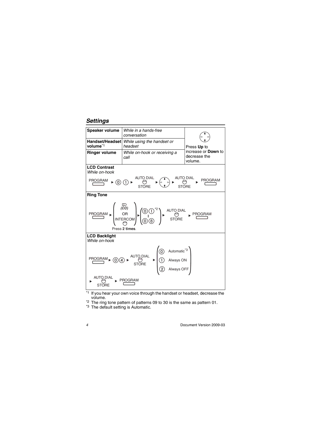 Panasonic KX-DT321 manual Settings, LCD Contrast, Ring Tone, LCD Backlight 