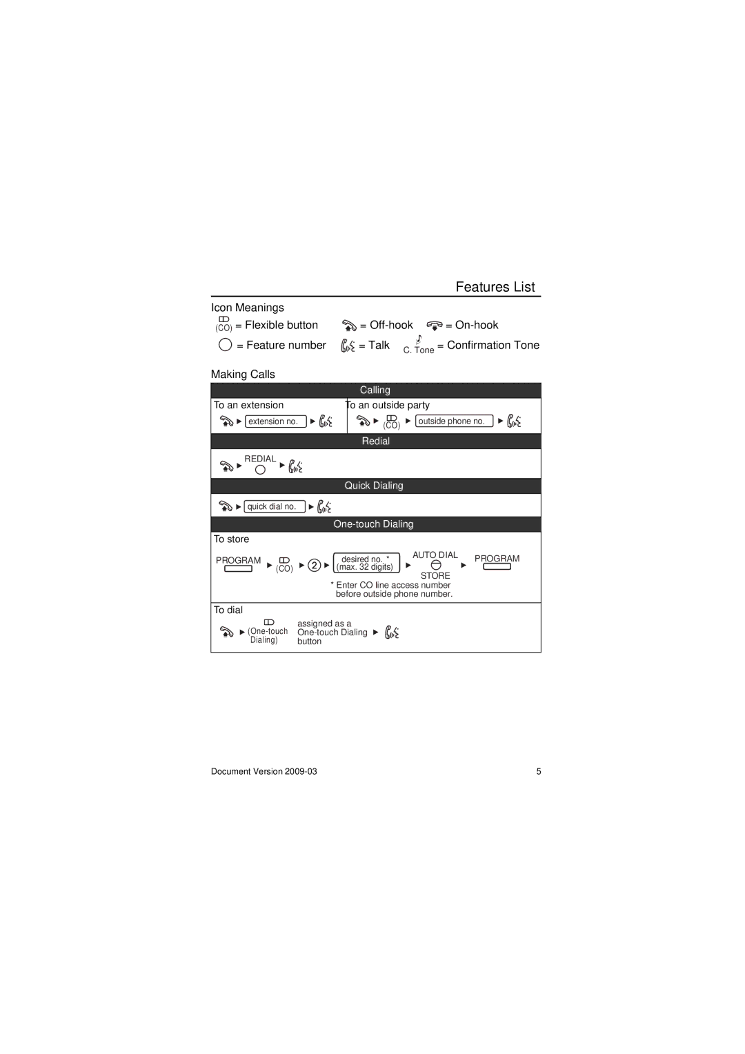 Panasonic KX-DT321 manual Features List, Icon Meanings, Making Calls 