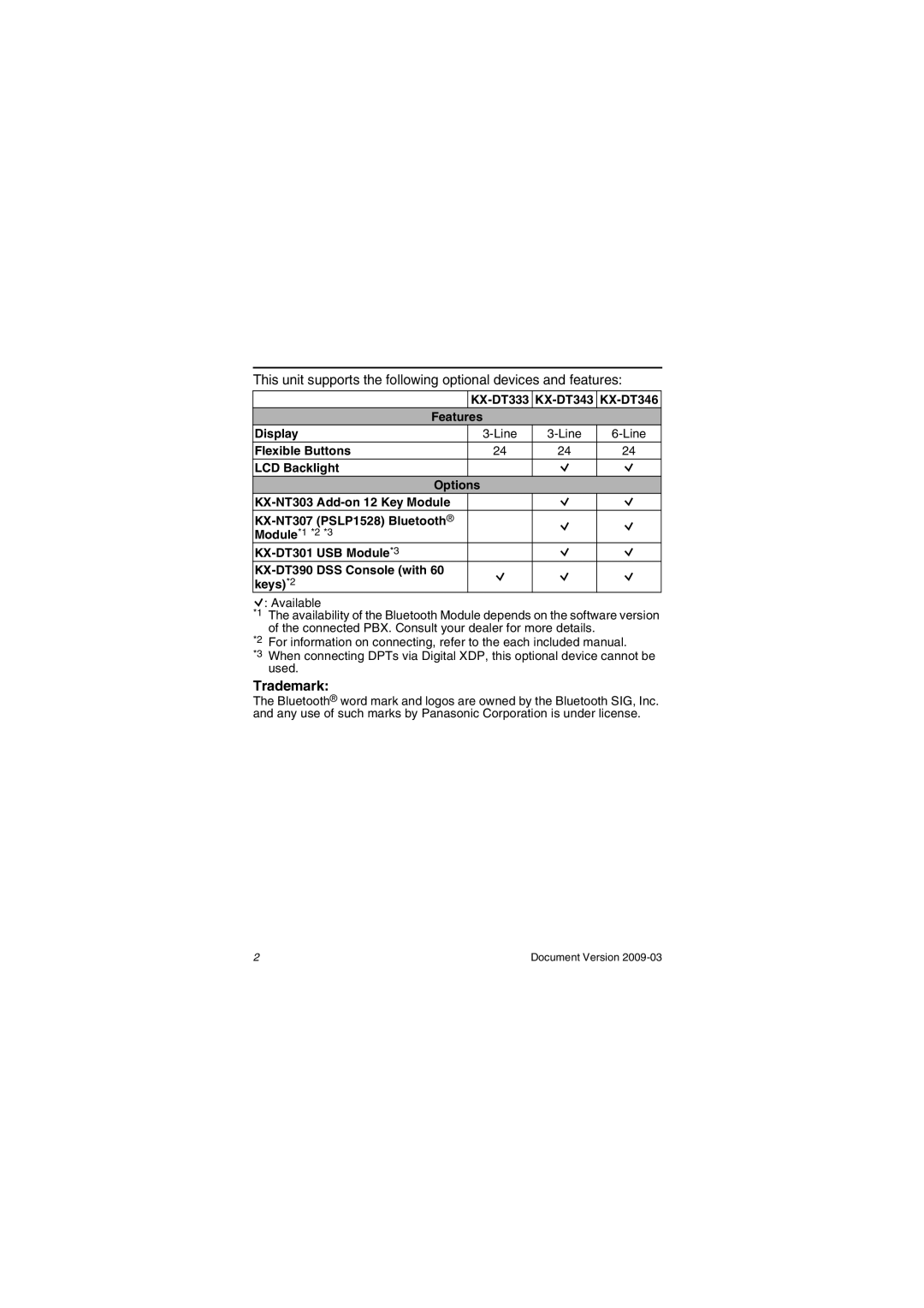 Panasonic KX-DT333, KX-DT346, KX-DT343 manual Trademark, KX-NT303 Add-on 12 Key Module KX-NT307 PSLP1528 Bluetooth 