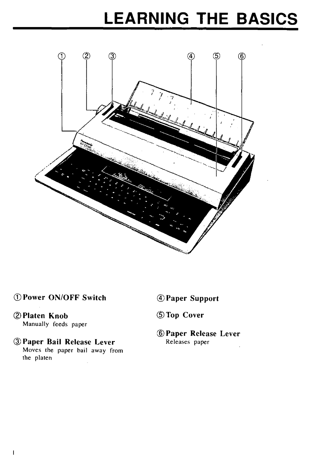 Panasonic KX-E2000 manual 