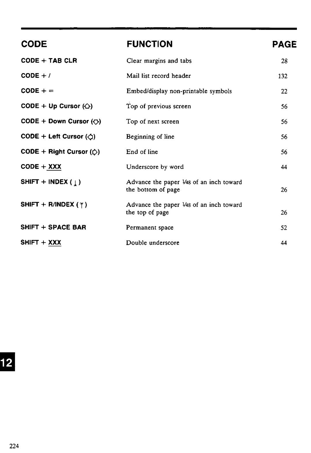Panasonic KX-E4500 manual 