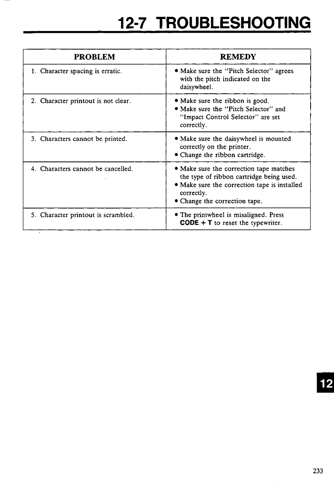 Panasonic KX-E4500 manual 