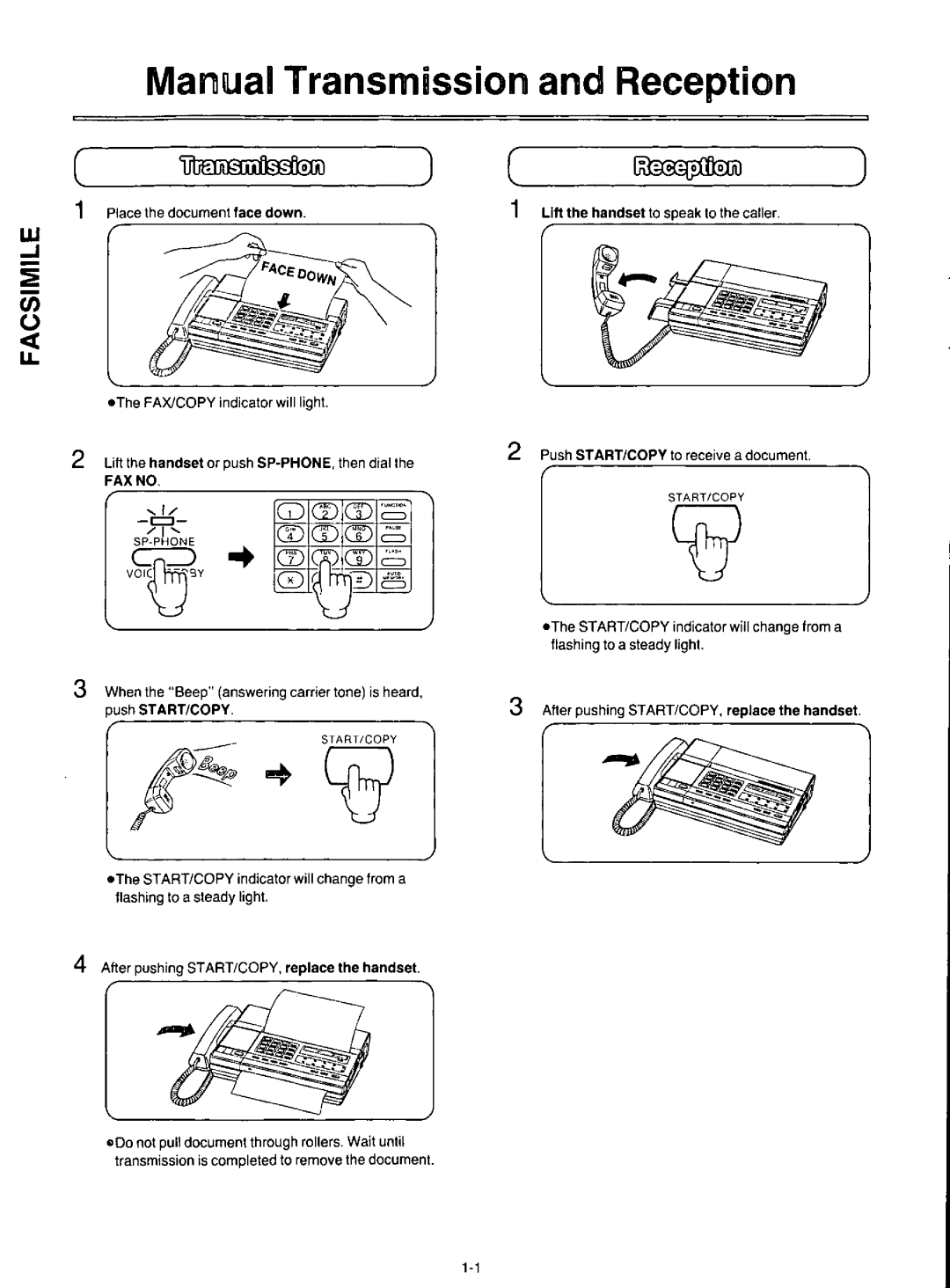 Panasonic KX-F100 manual 