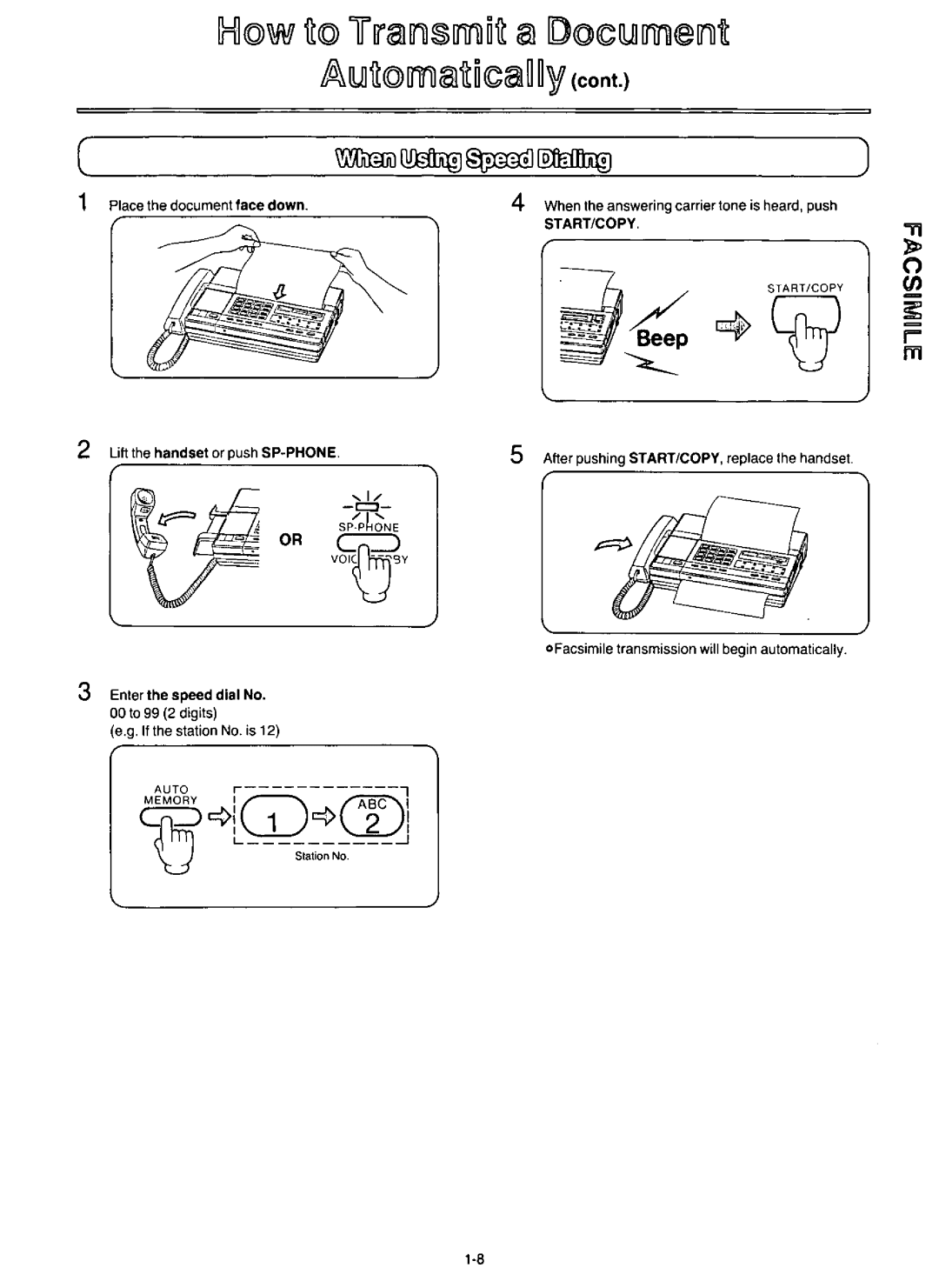 Panasonic KX-F100 manual 