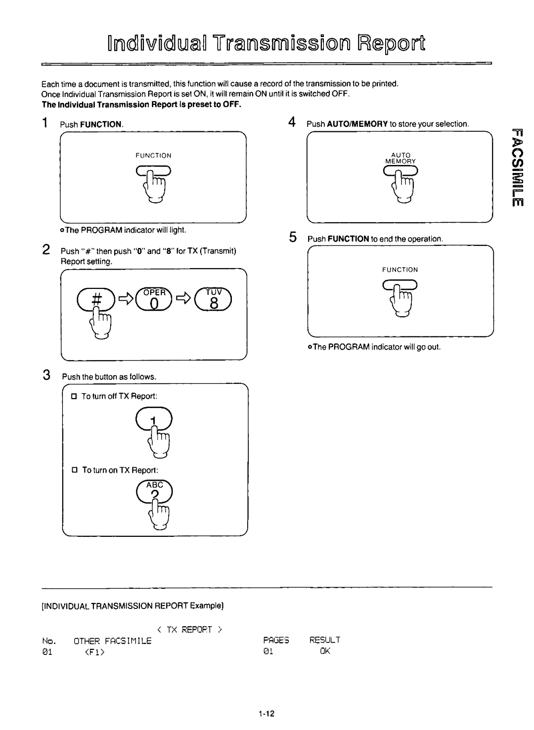 Panasonic KX-F100 manual 