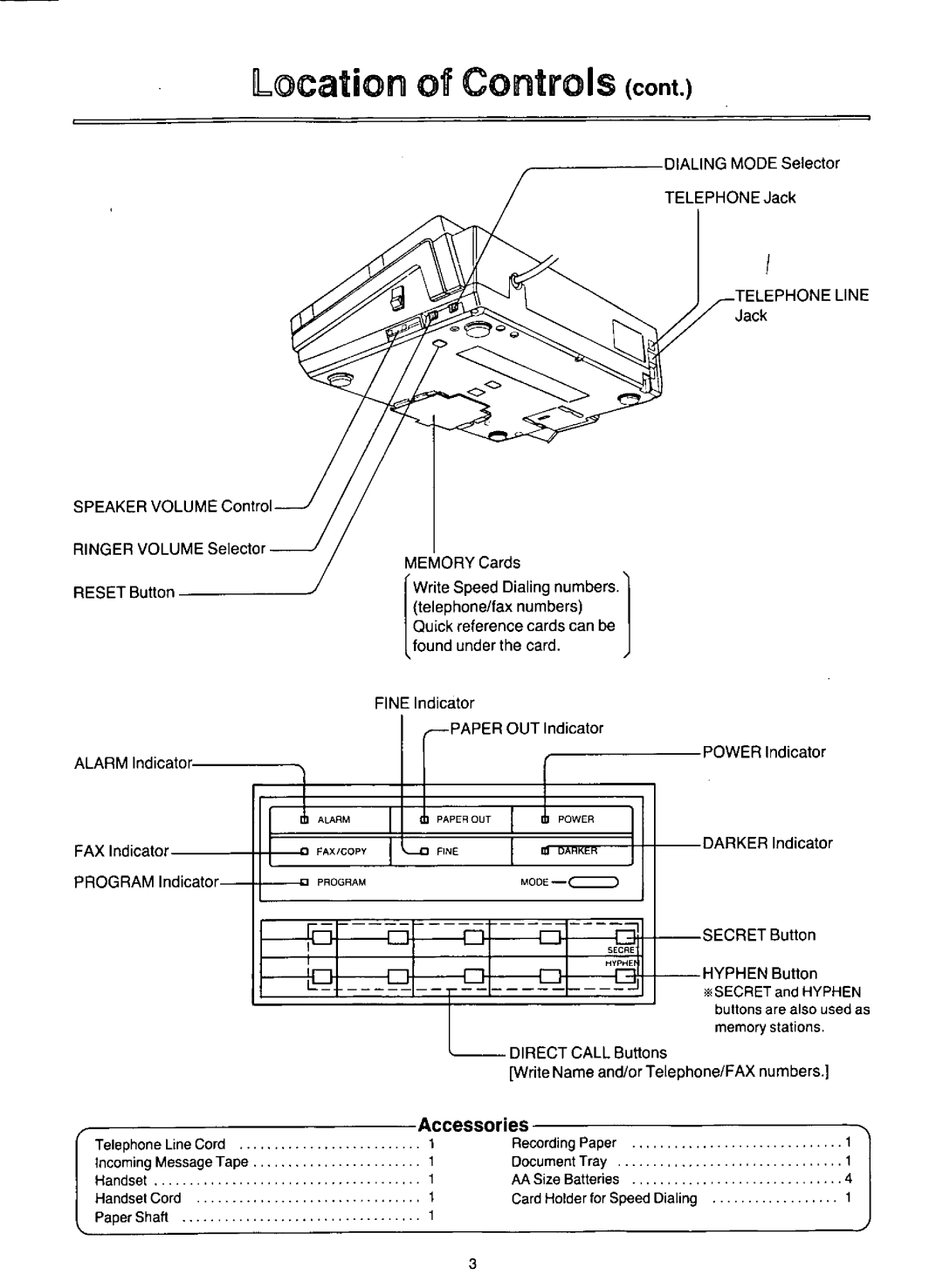 Panasonic KX-F100 manual 