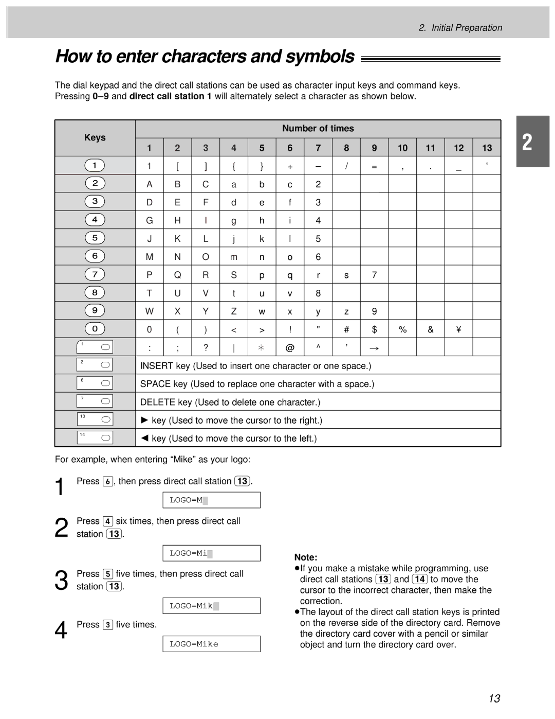 Panasonic KX-F1100AL, KX-F1000AL manual How to enter characters and symbols, Number of times Keys 