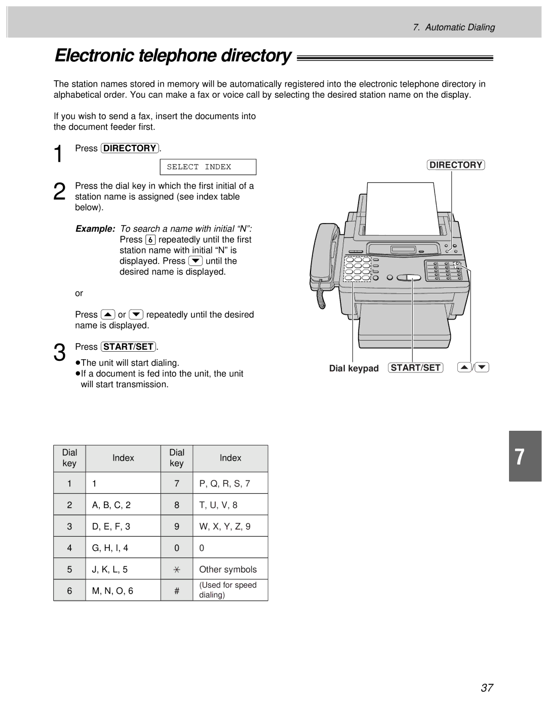 Panasonic KX-F1100AL, KX-F1000AL manual Electronic telephone directory, Dial keypad 