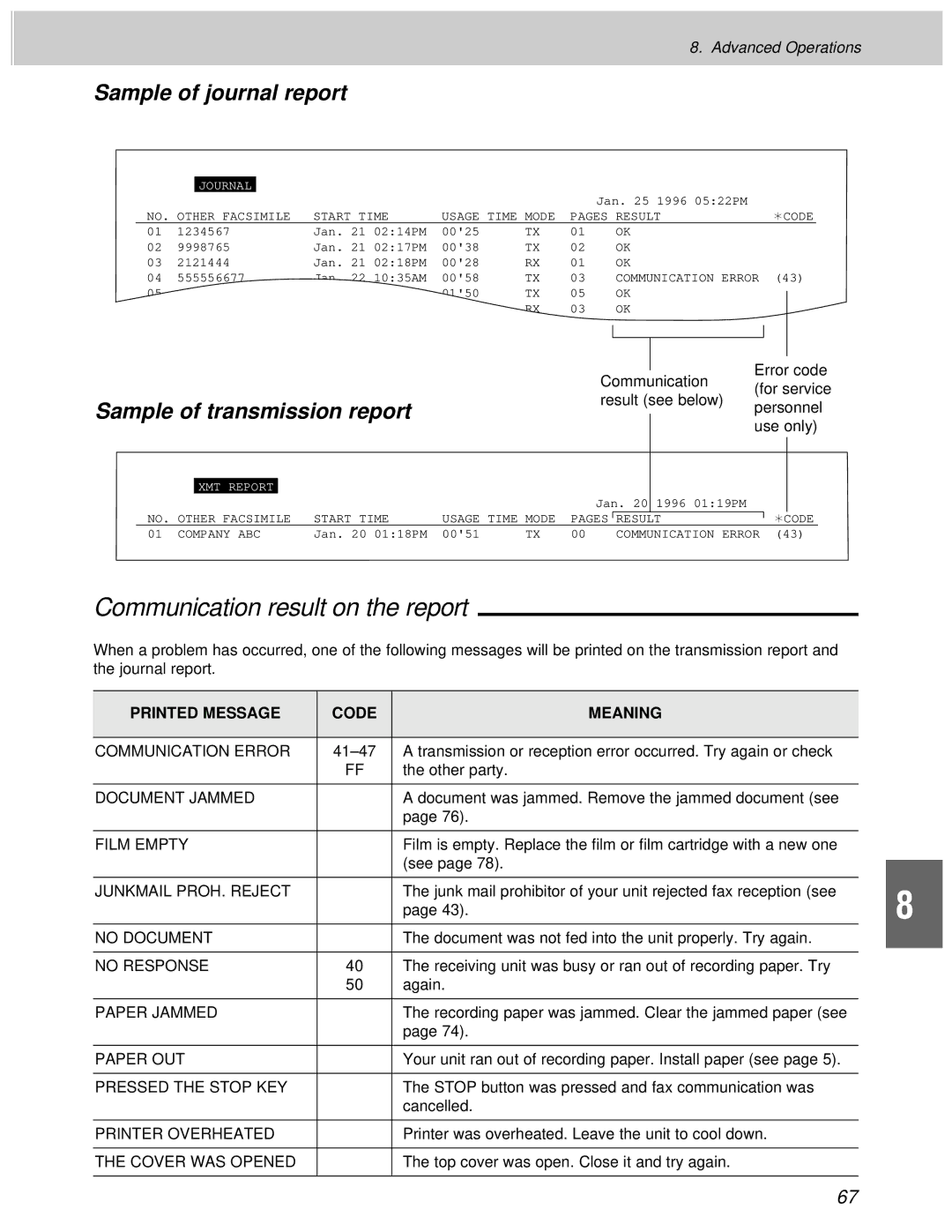 Panasonic KX-F1100AL manual Communication result on the report, Sample of journal report, Sample of transmission report 