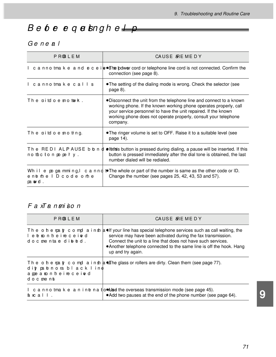 Panasonic KX-F1100AL, KX-F1000AL manual Before requesting help, General, Fax Transmission 