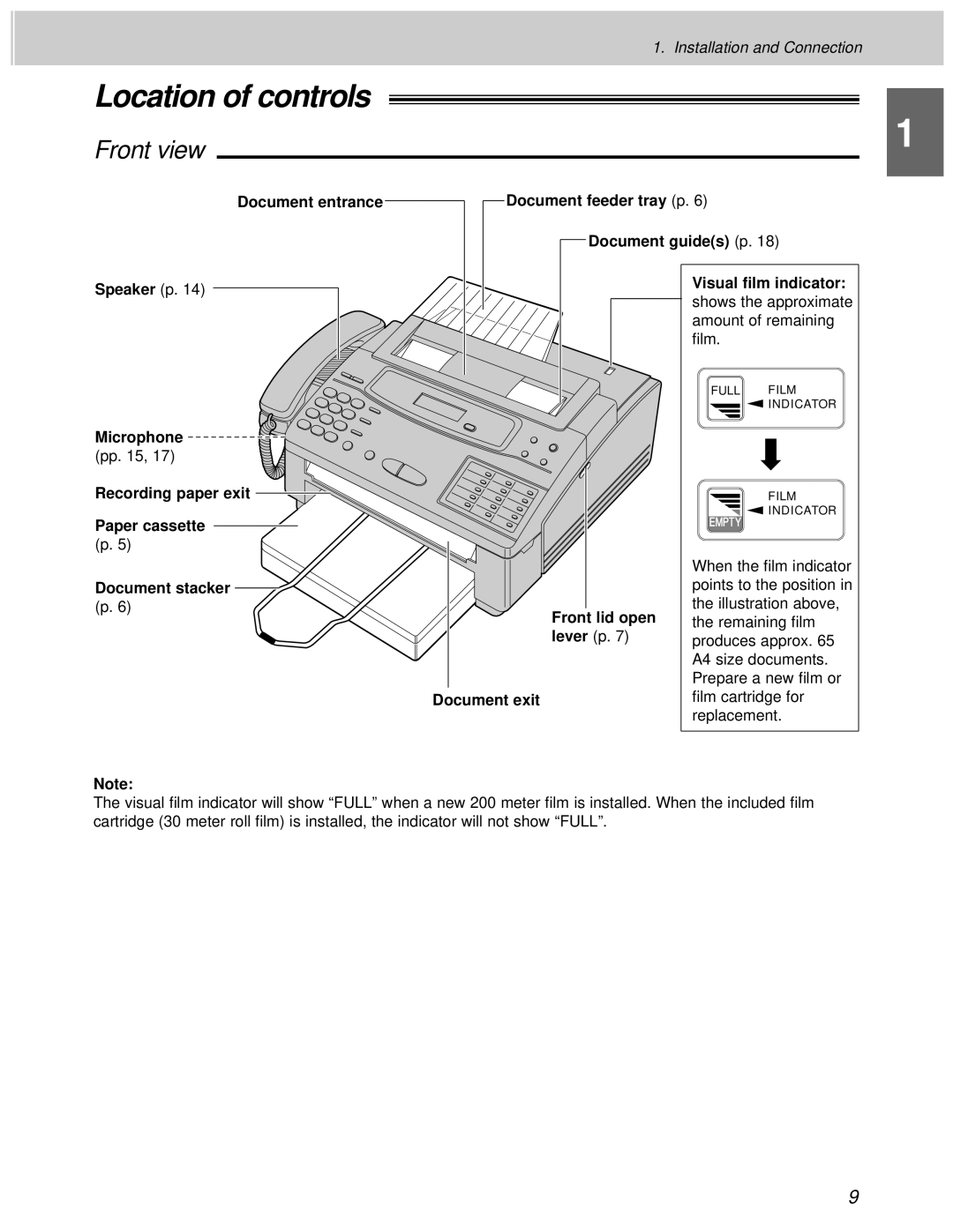 Panasonic KX-F1100AL, KX-F1000AL manual Location of controls, Front view 