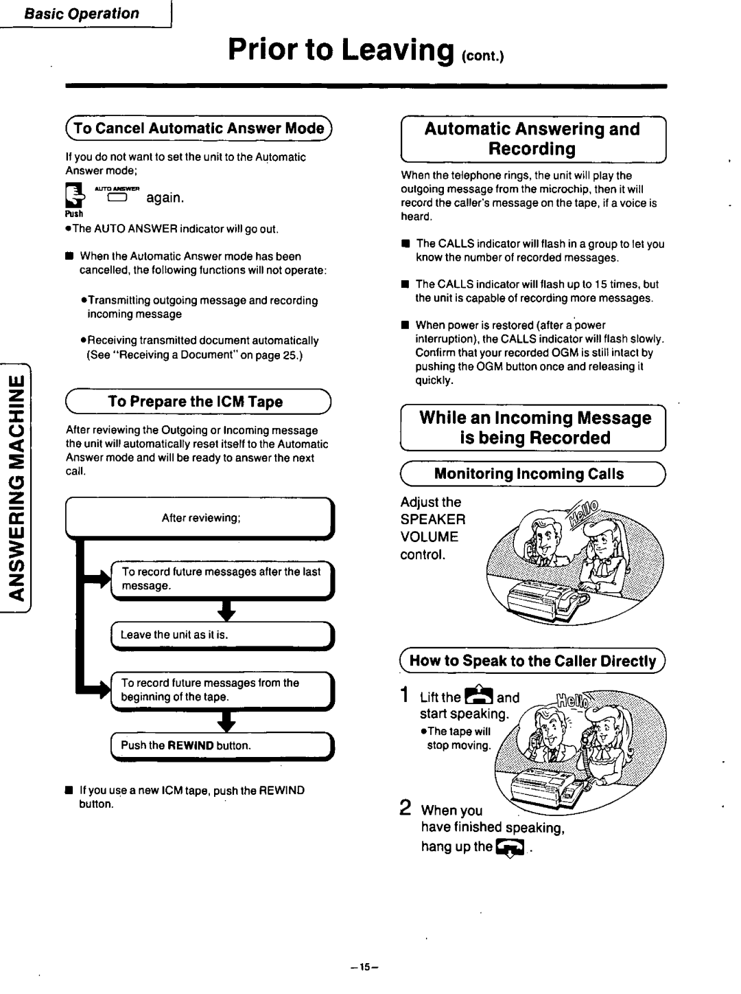 Panasonic KX-F115 manual 