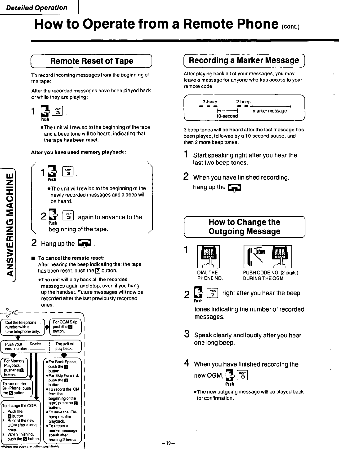 Panasonic KX-F115 manual 