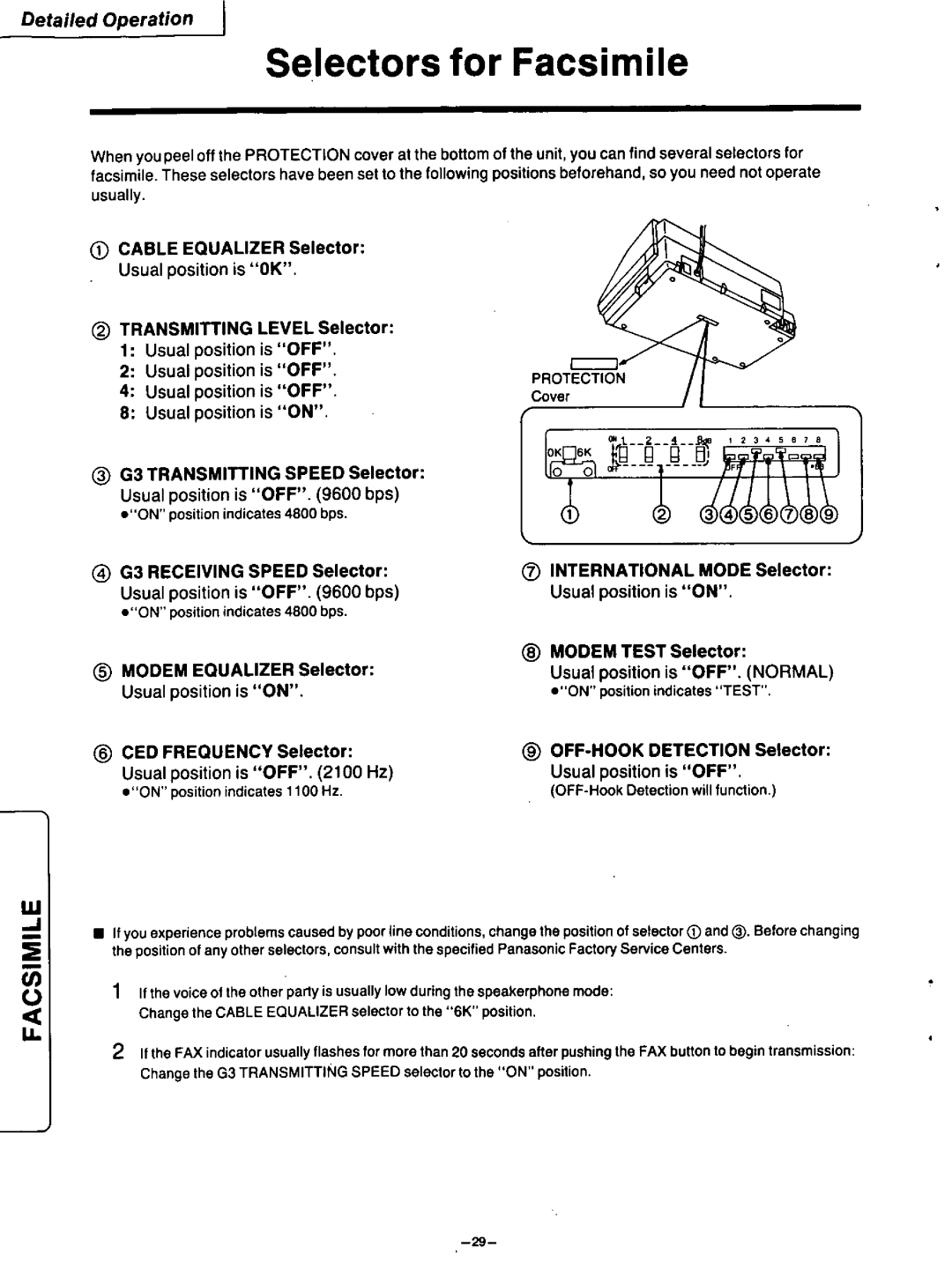 Panasonic KX-F115 manual 