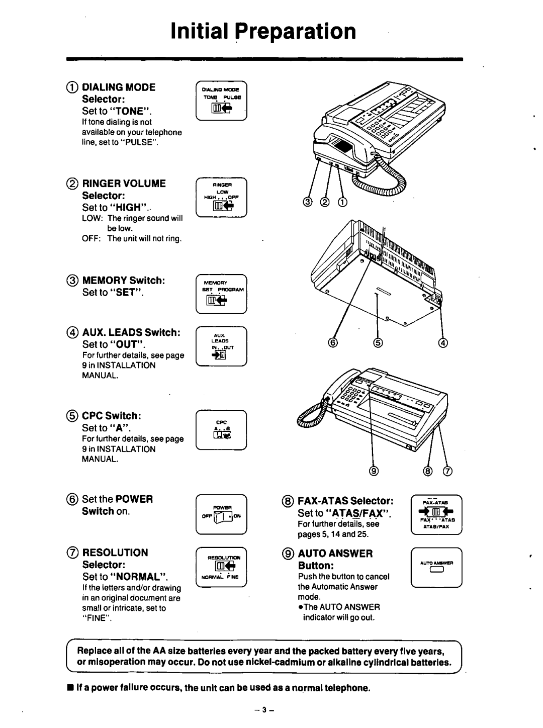 Panasonic KX-F115 manual 