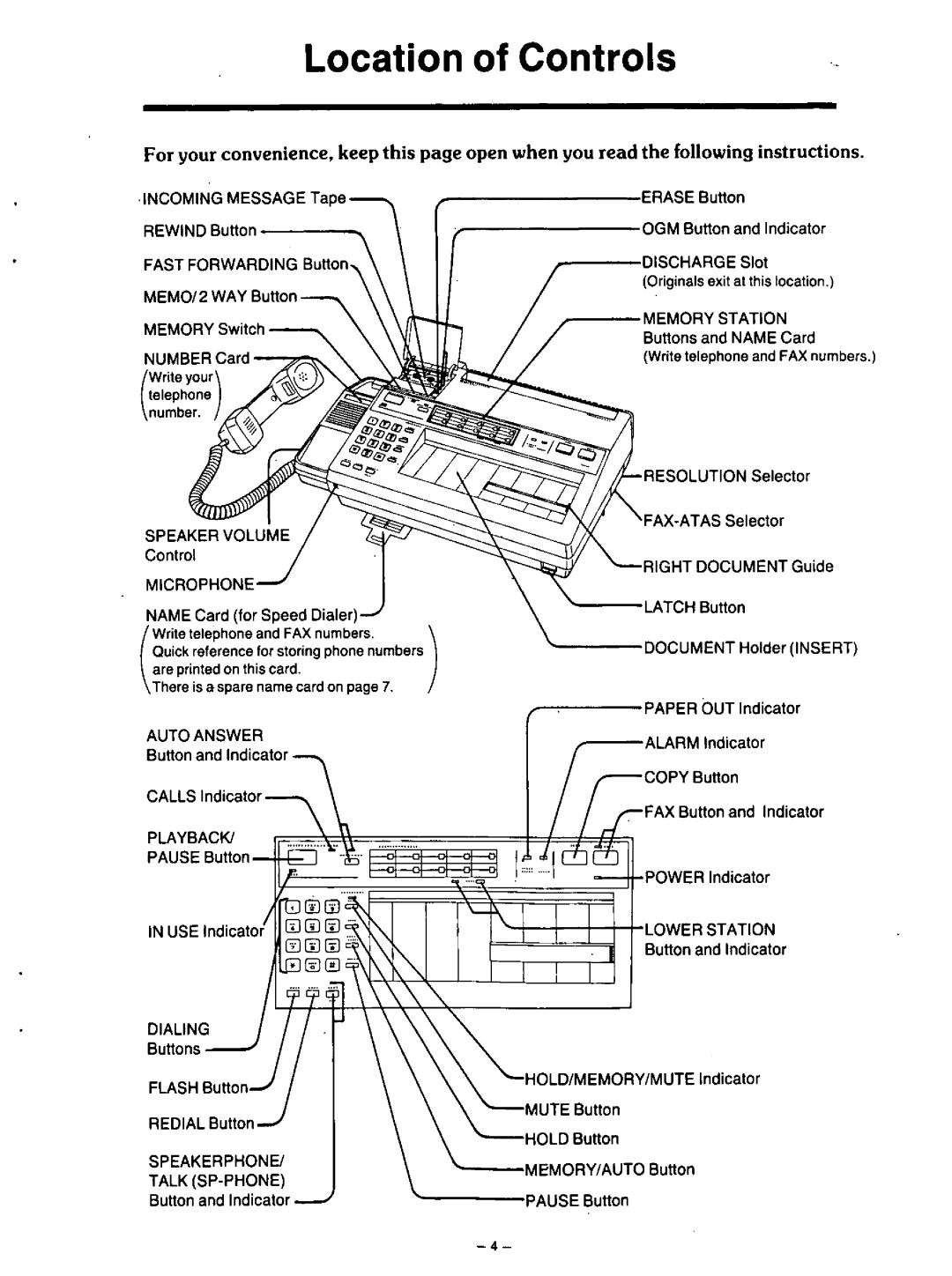 Panasonic KX-F115 manual 