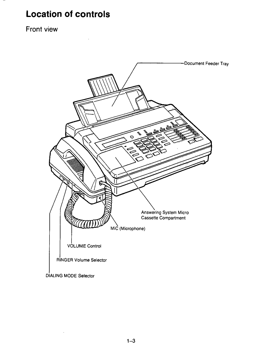 Panasonic KX-F195 manual 