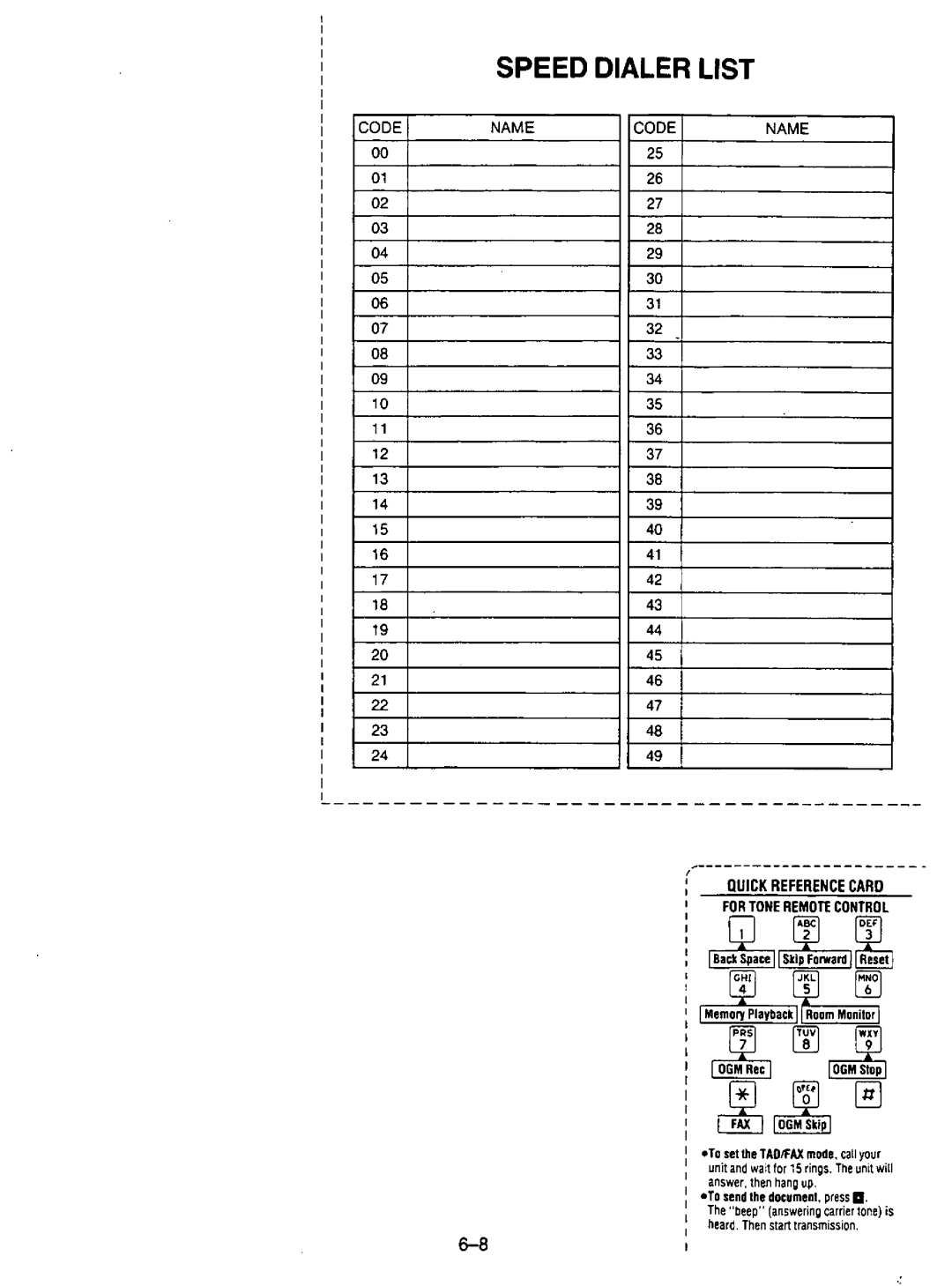 Panasonic KX-F195 manual 