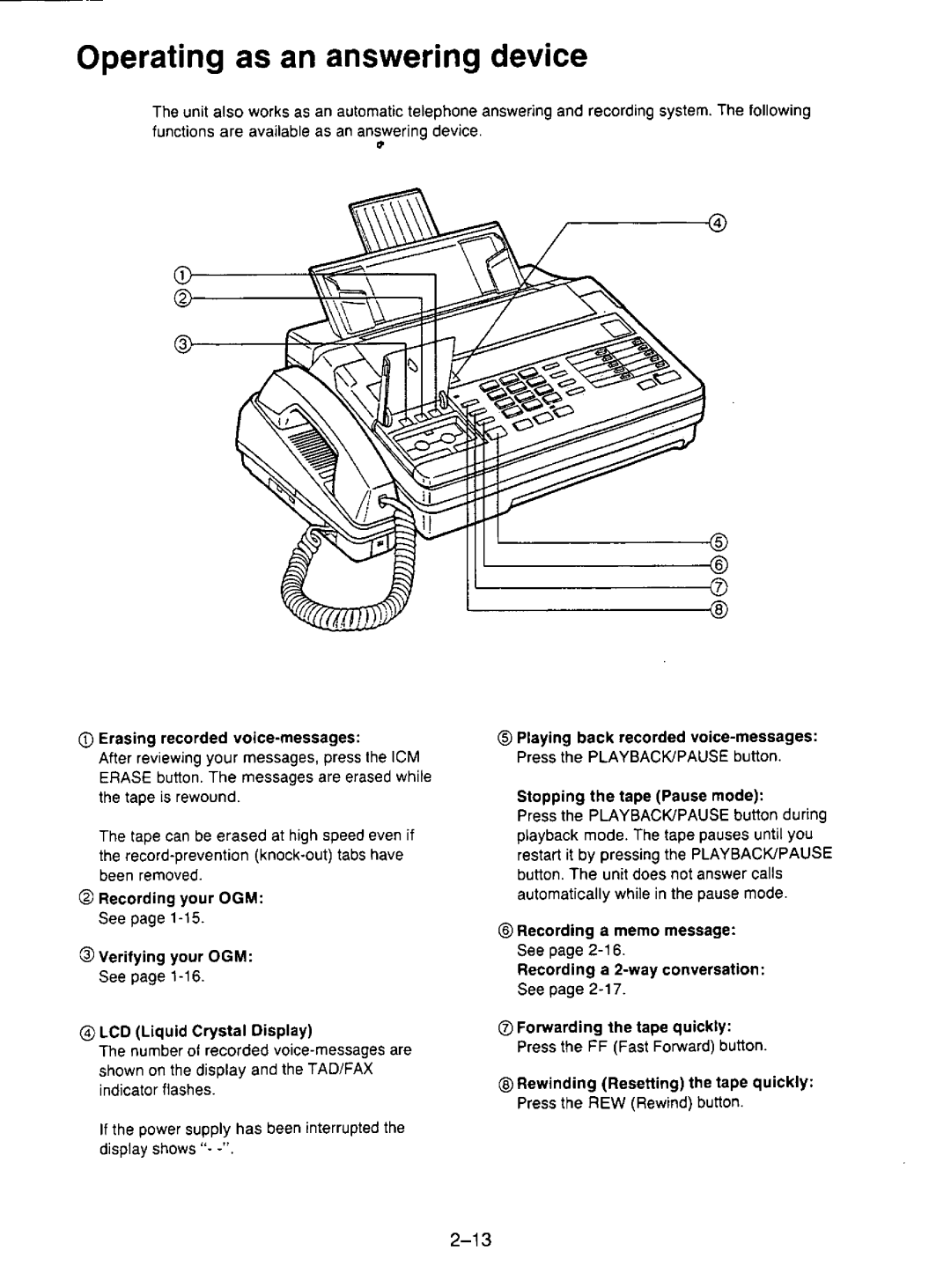 Panasonic KX-F195 manual 