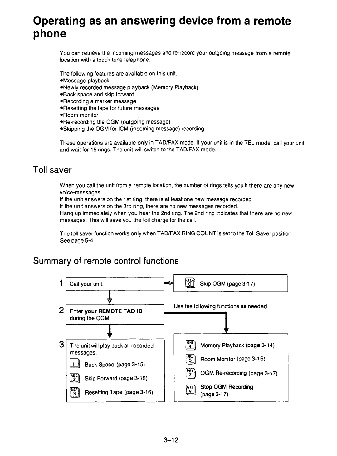 Panasonic KX-F195 manual 