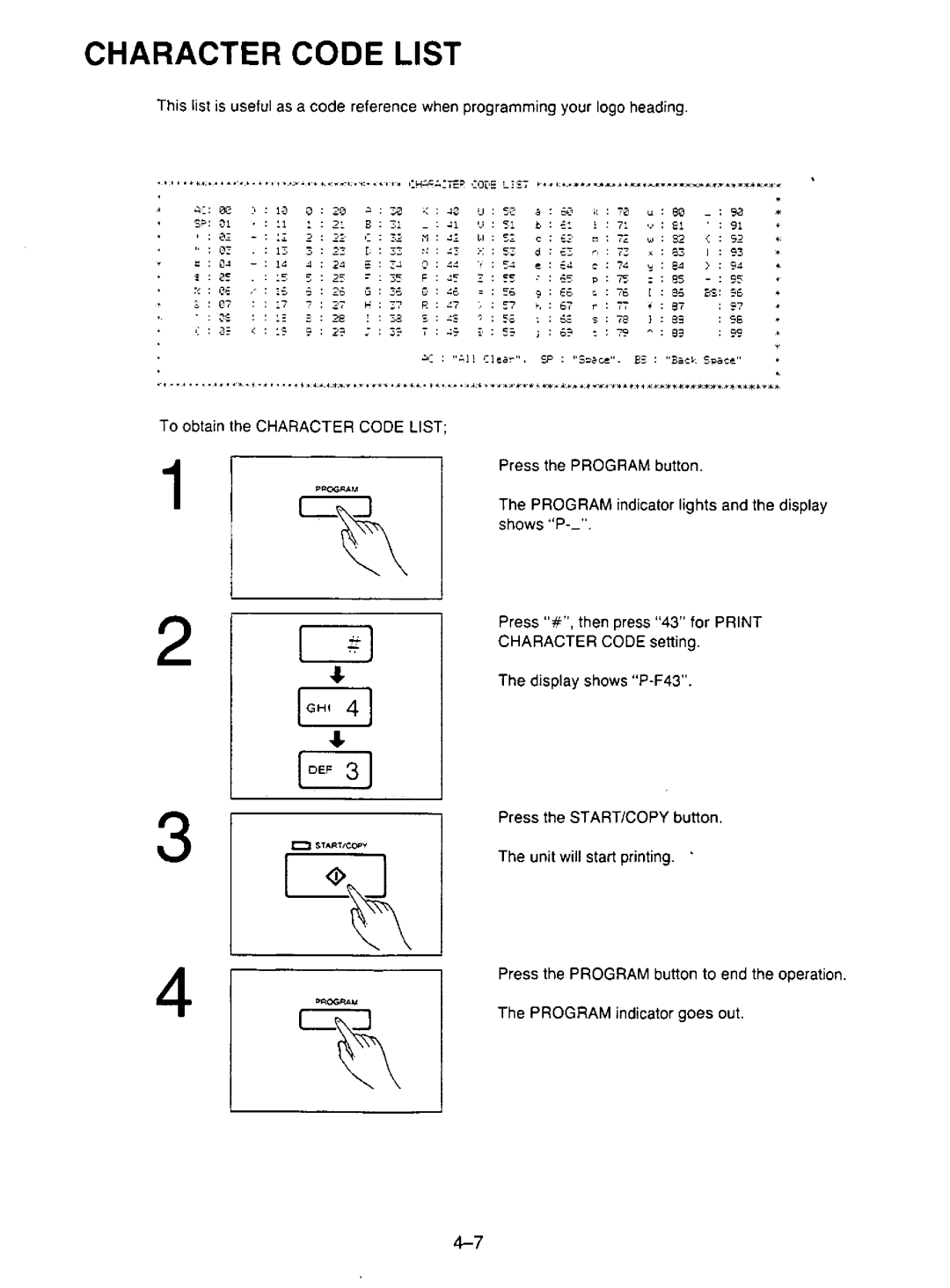 Panasonic KX-F195 manual 