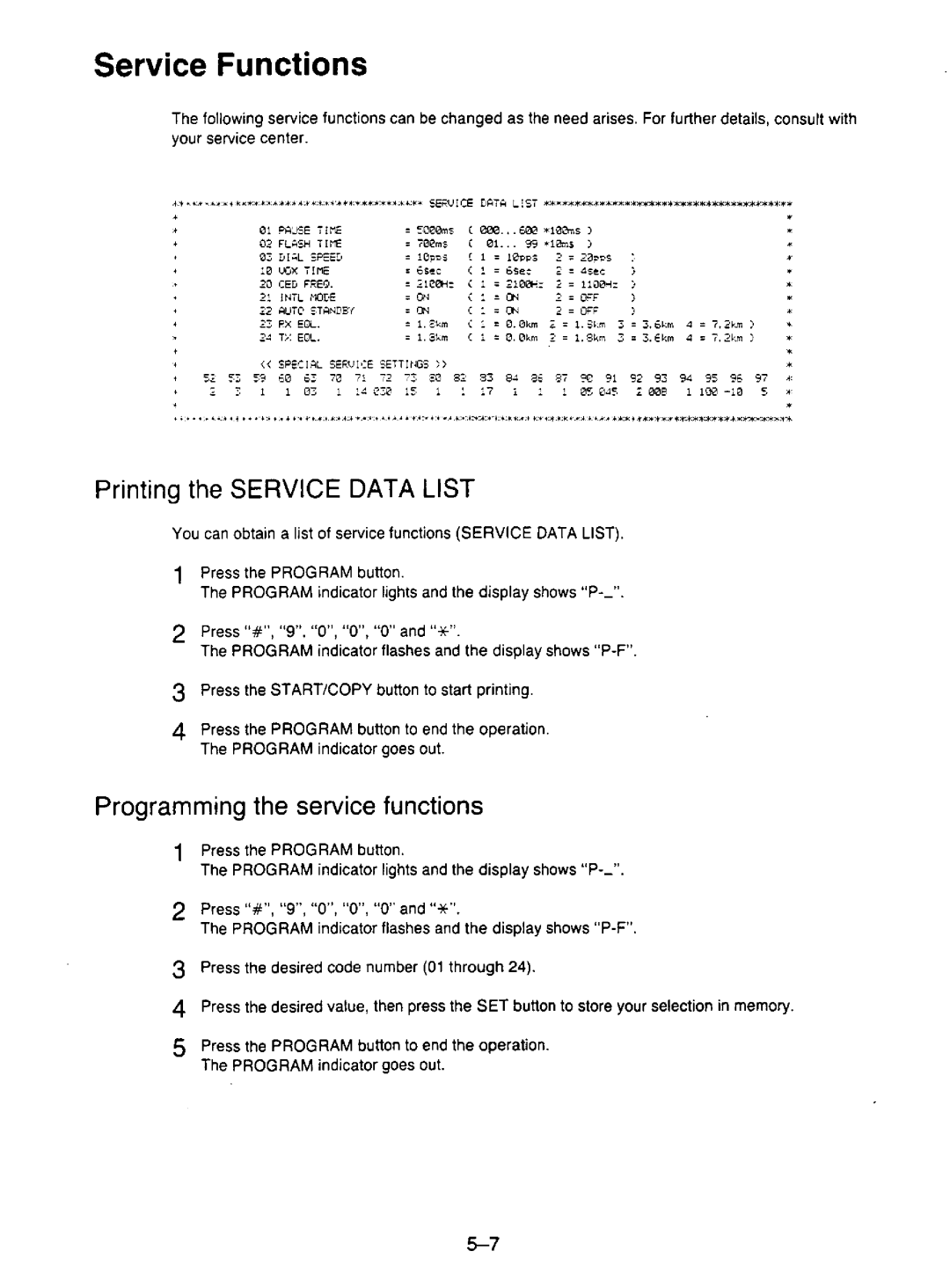 Panasonic KX-F195 manual 