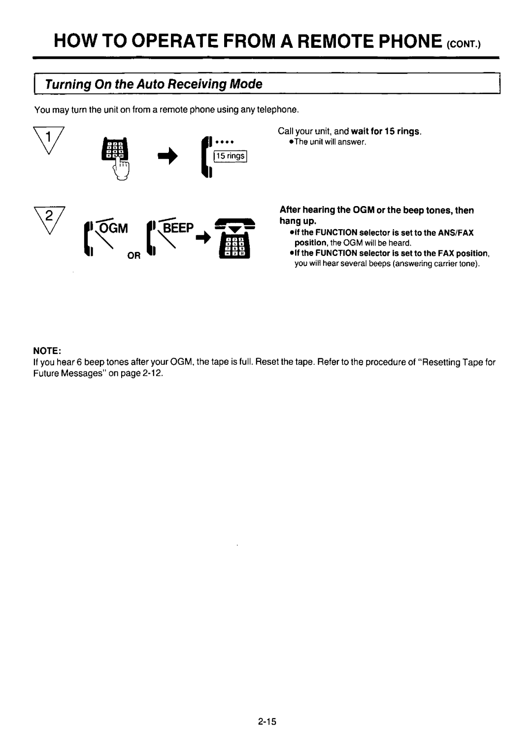 Panasonic KX-F220 manual 