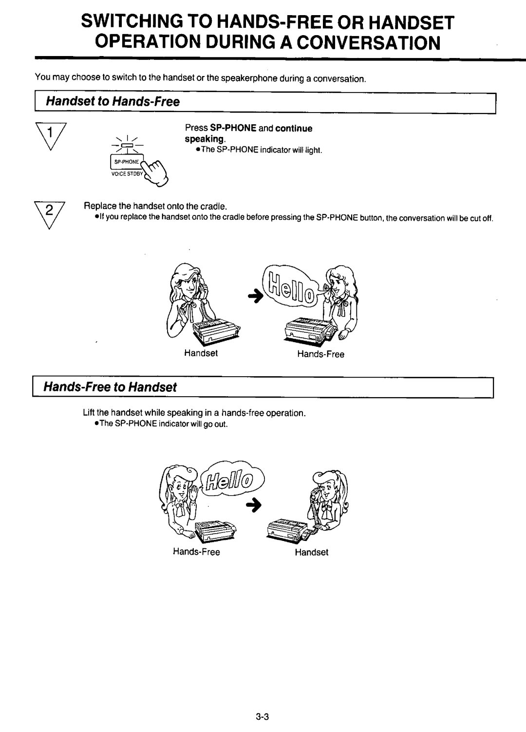 Panasonic KX-F220 manual 