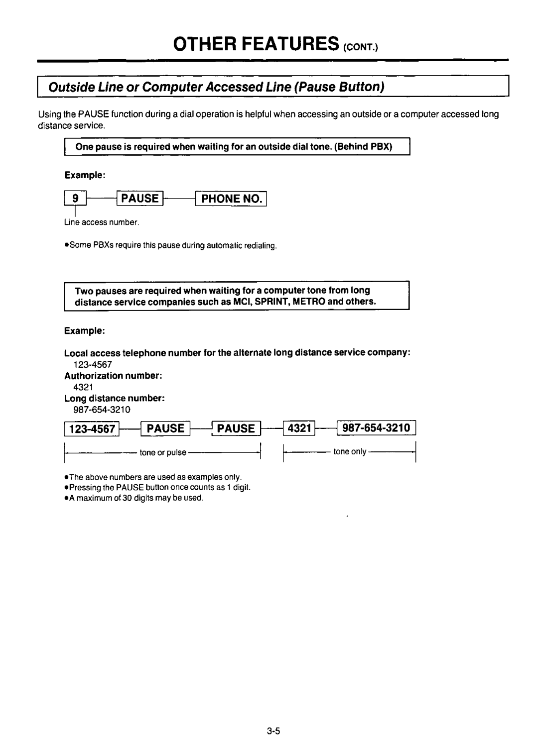 Panasonic KX-F220 manual 