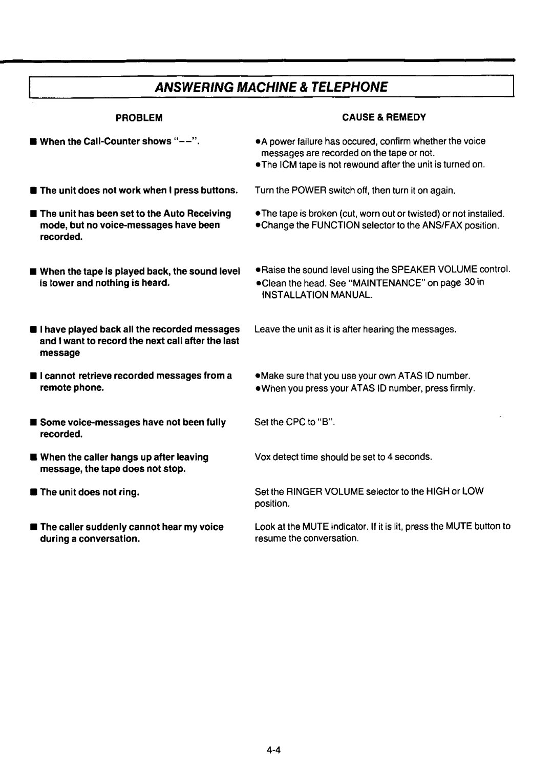 Panasonic KX-F220 manual 