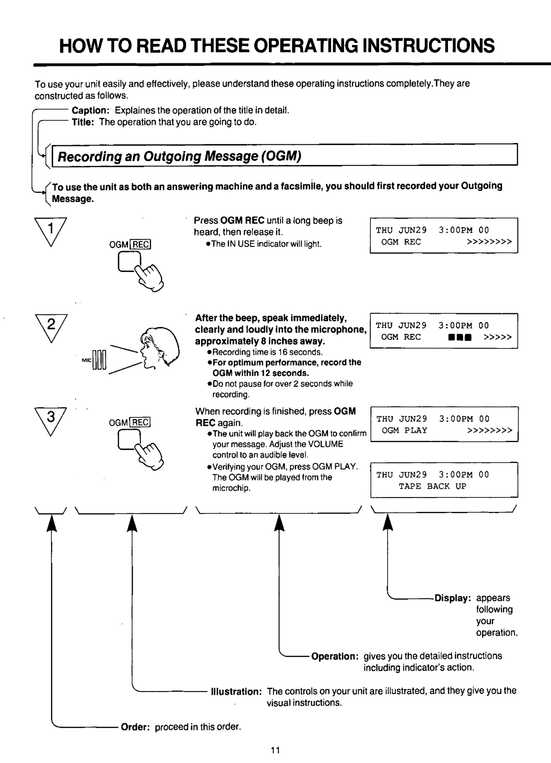 Panasonic KX-F220 manual 