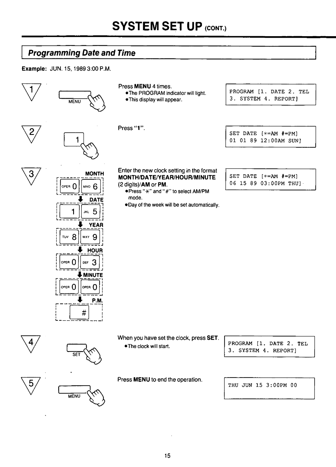 Panasonic KX-F220 manual 