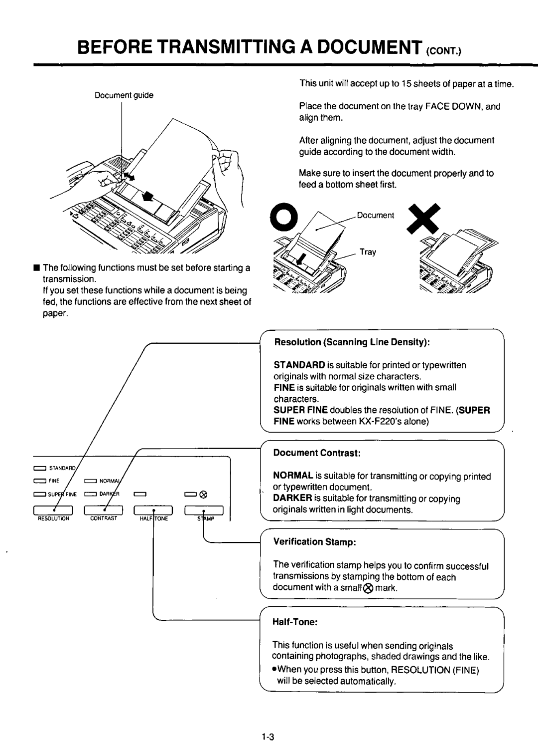 Panasonic KX-F220 manual 