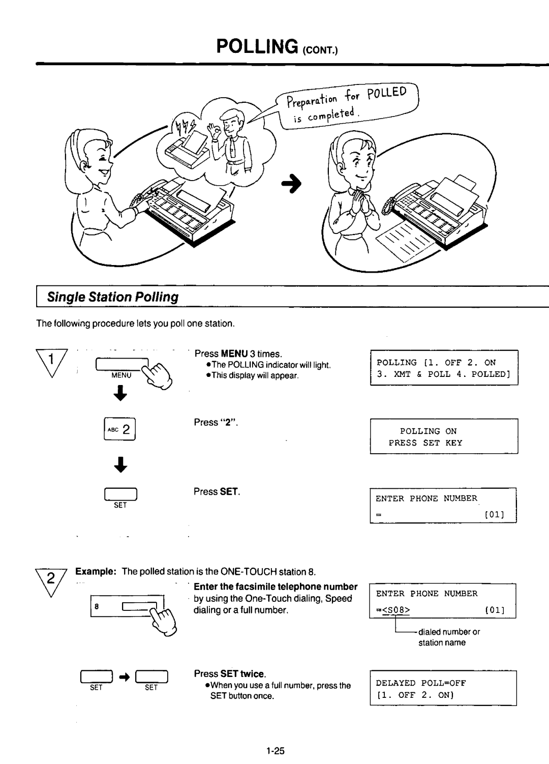 Panasonic KX-F220 manual 