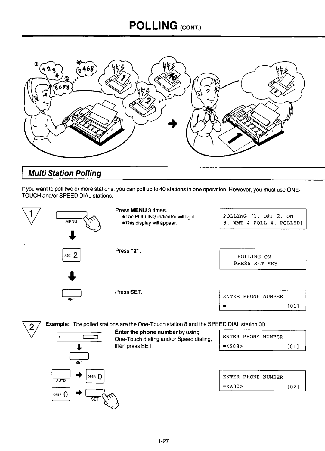 Panasonic KX-F220 manual 