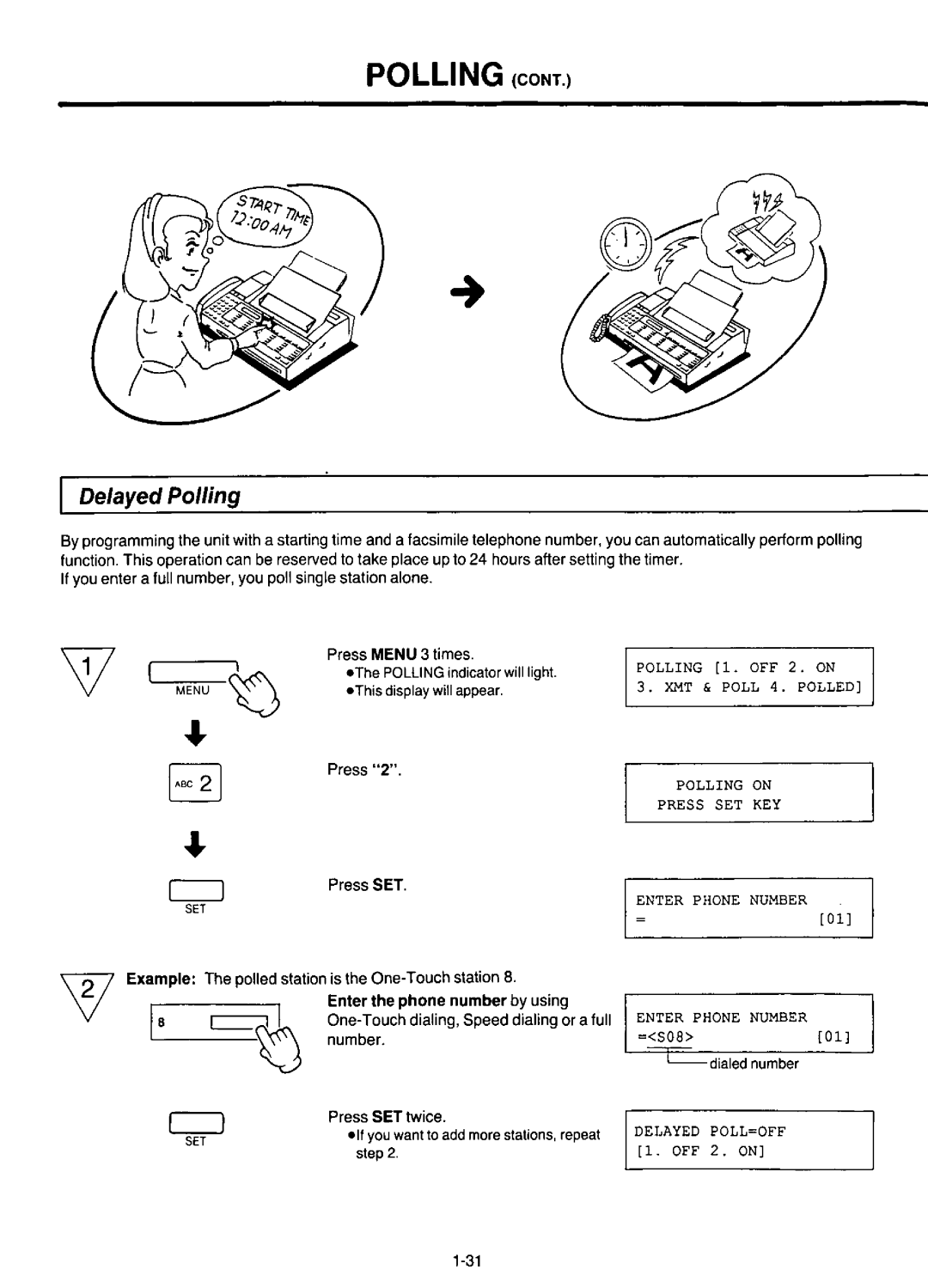 Panasonic KX-F220 manual 