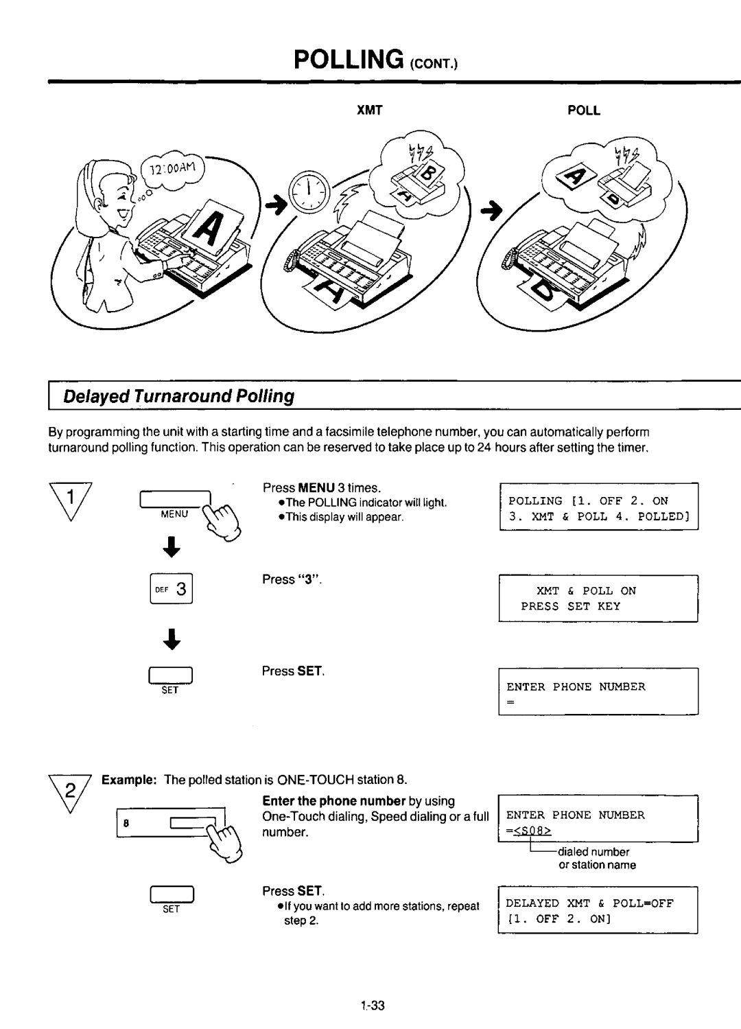 Panasonic KX-F220 manual 