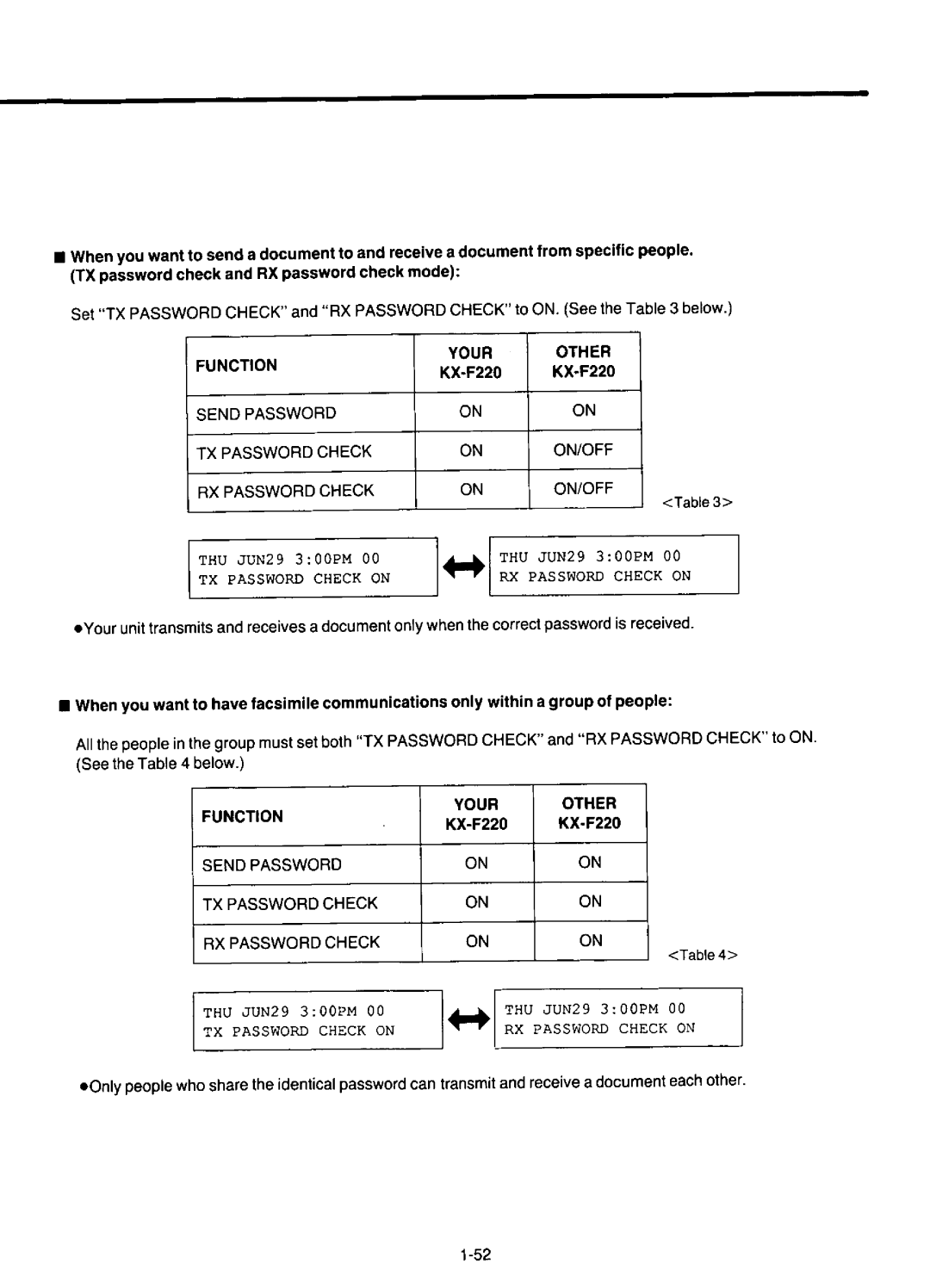 Panasonic KX-F220 manual 