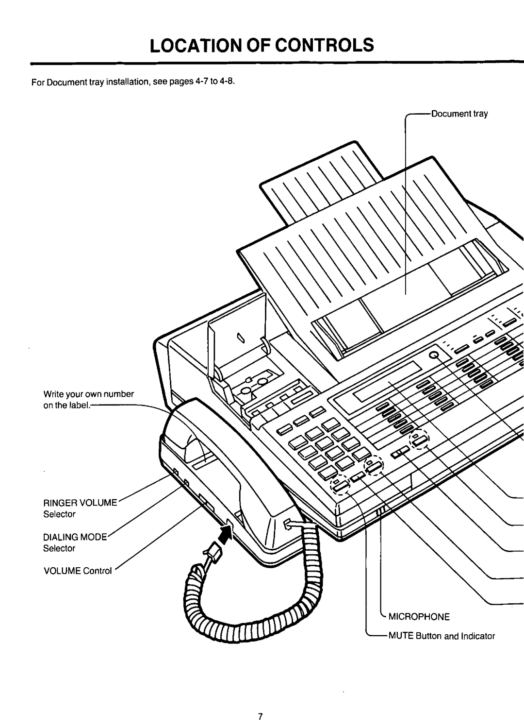 Panasonic KX-F220 manual 