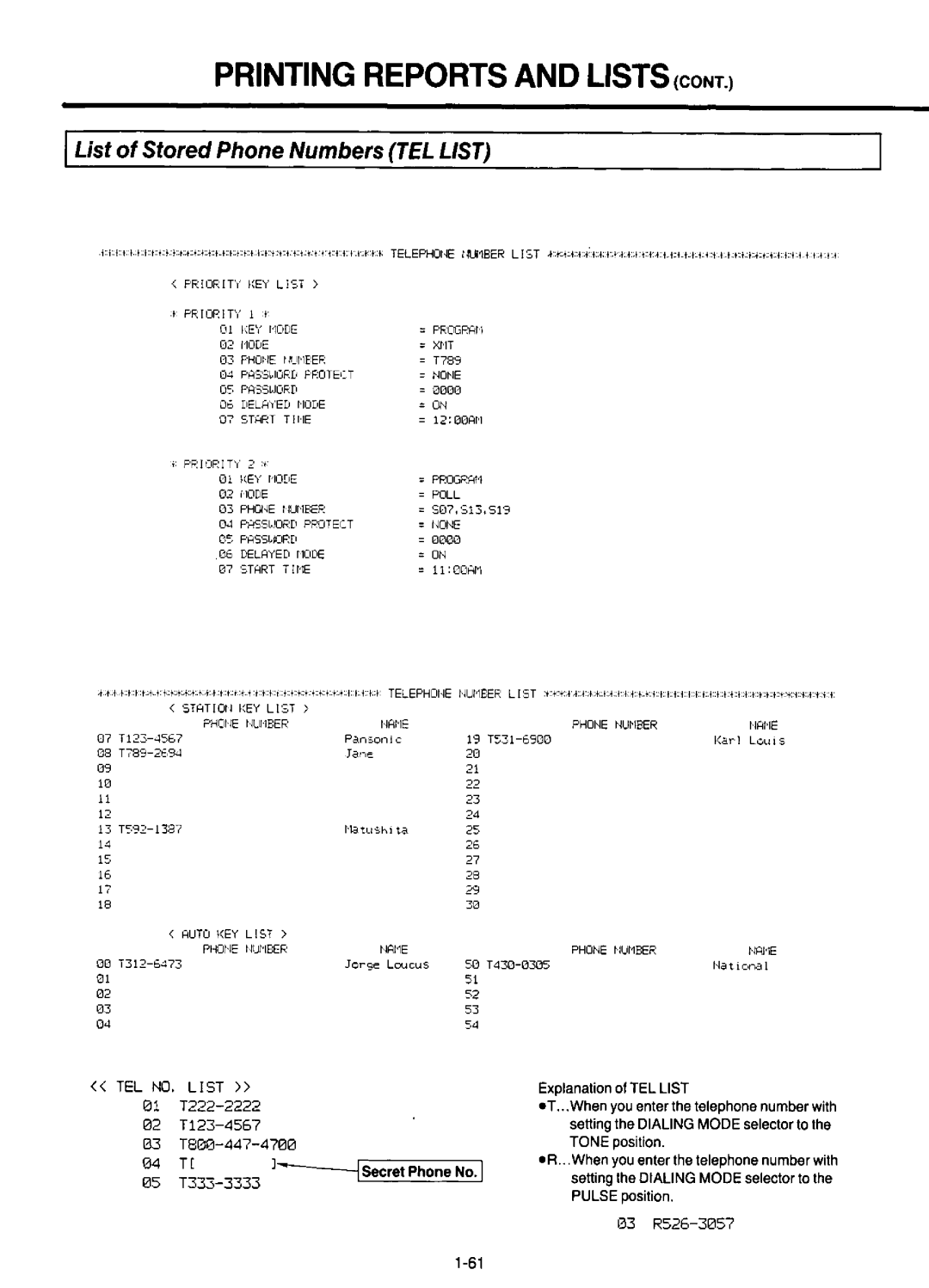 Panasonic KX-F220 manual 