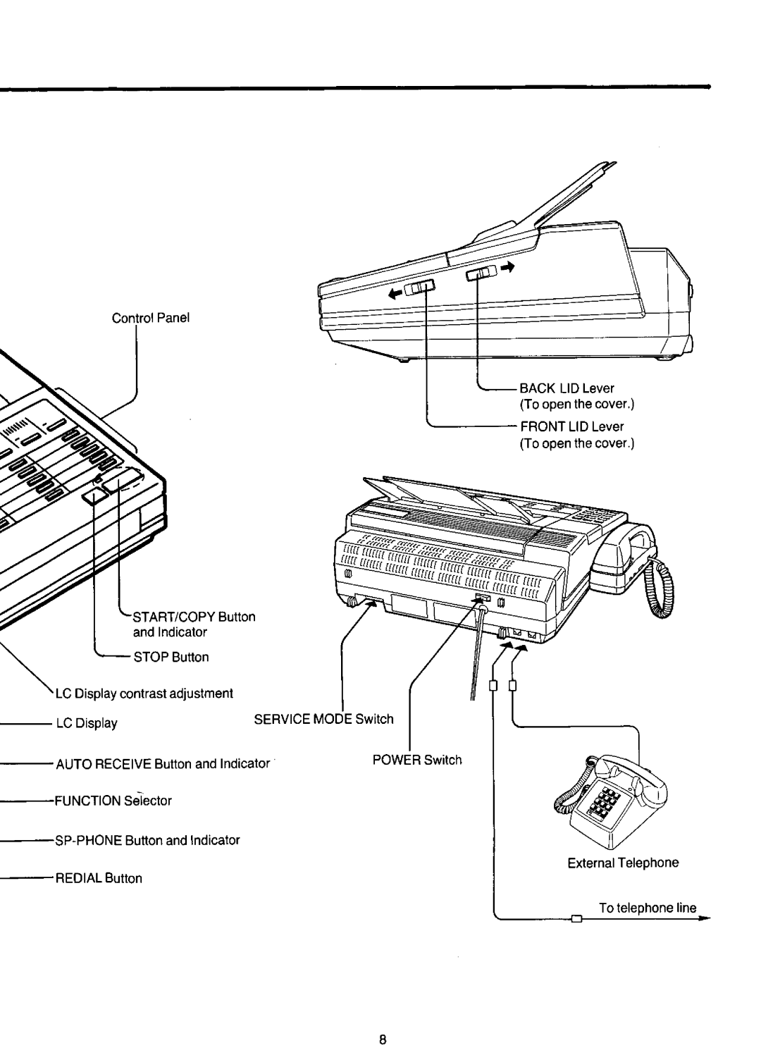 Panasonic KX-F220 manual 